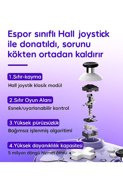 Yues PS5 Joystick Dualsense Gamepad Analog Koruyucu (PS5/SP4/Xbox One Uyumlu) N1112