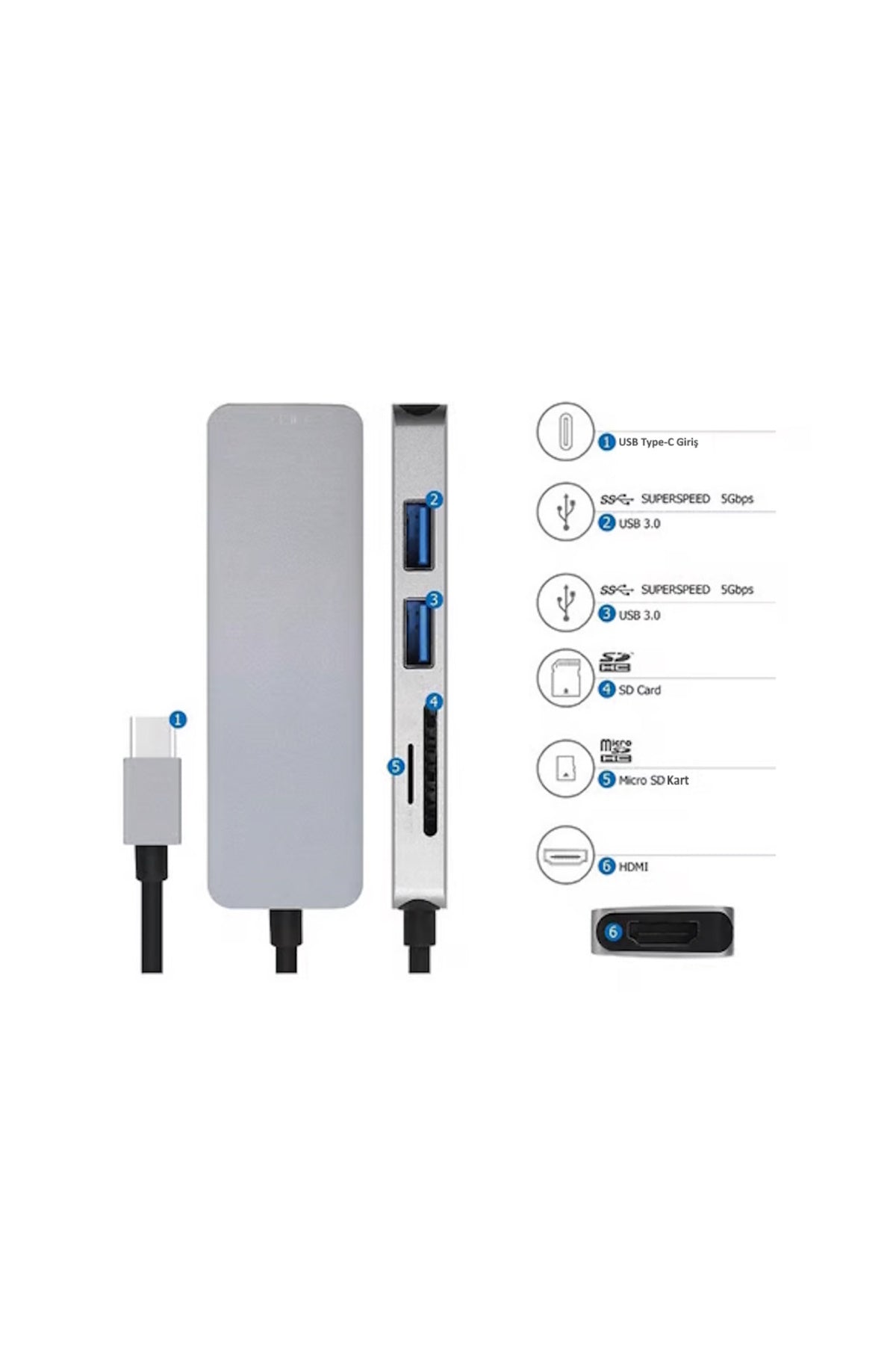 5in1 USB Type-C HDMI Girişli USB Çoklayıcı - C51U