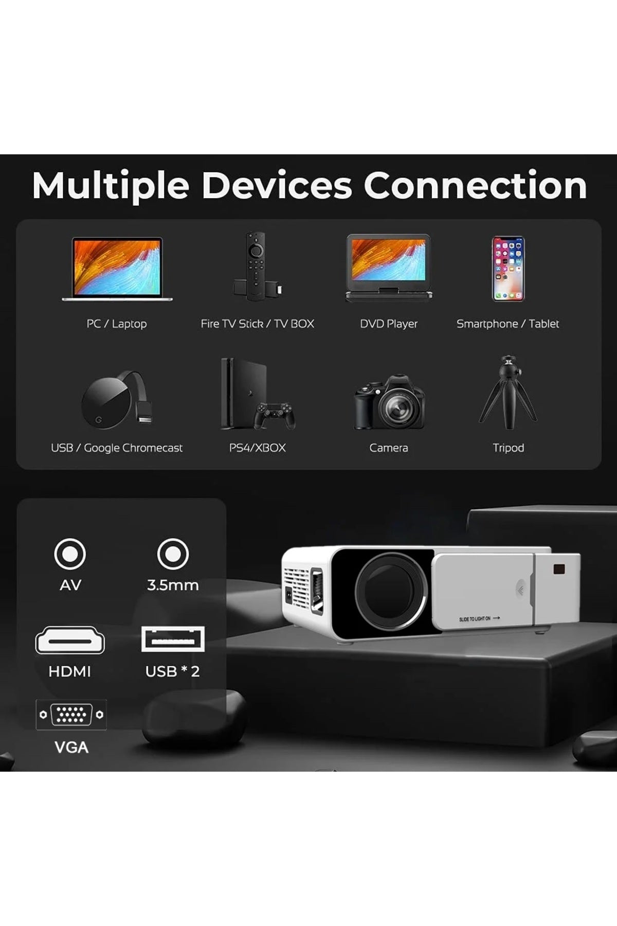 T5 1080p 4K Full HD Wifi USB/AV/HDMI/SCREENCAST Uyumlu Taşınabilir Projektör
