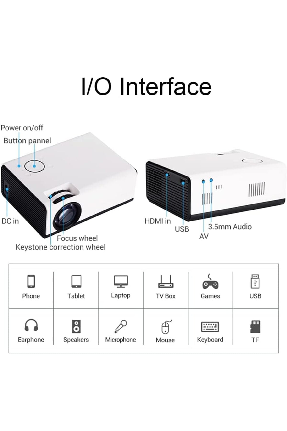 T01-a Akıllı Projektör Mini Profesyonel 4d Keystone Android Wifi 1080p 4k Led Projektör Ev Sineması