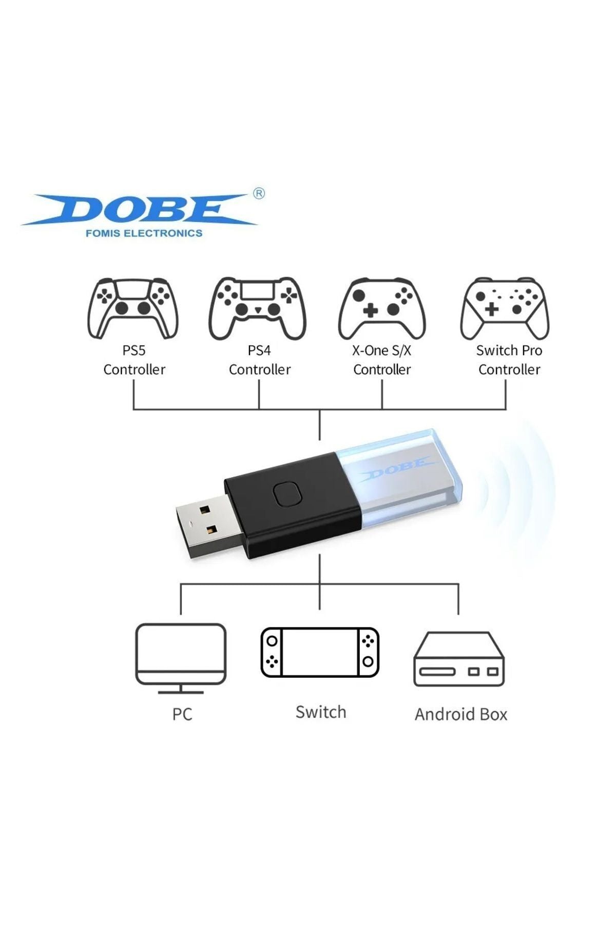 Android Tv/tv Xbox/pc/nintendo Switch Uyumlu Kablosuz Joystick Bluetooth V5.0 Usb Bağlantı Aparatı