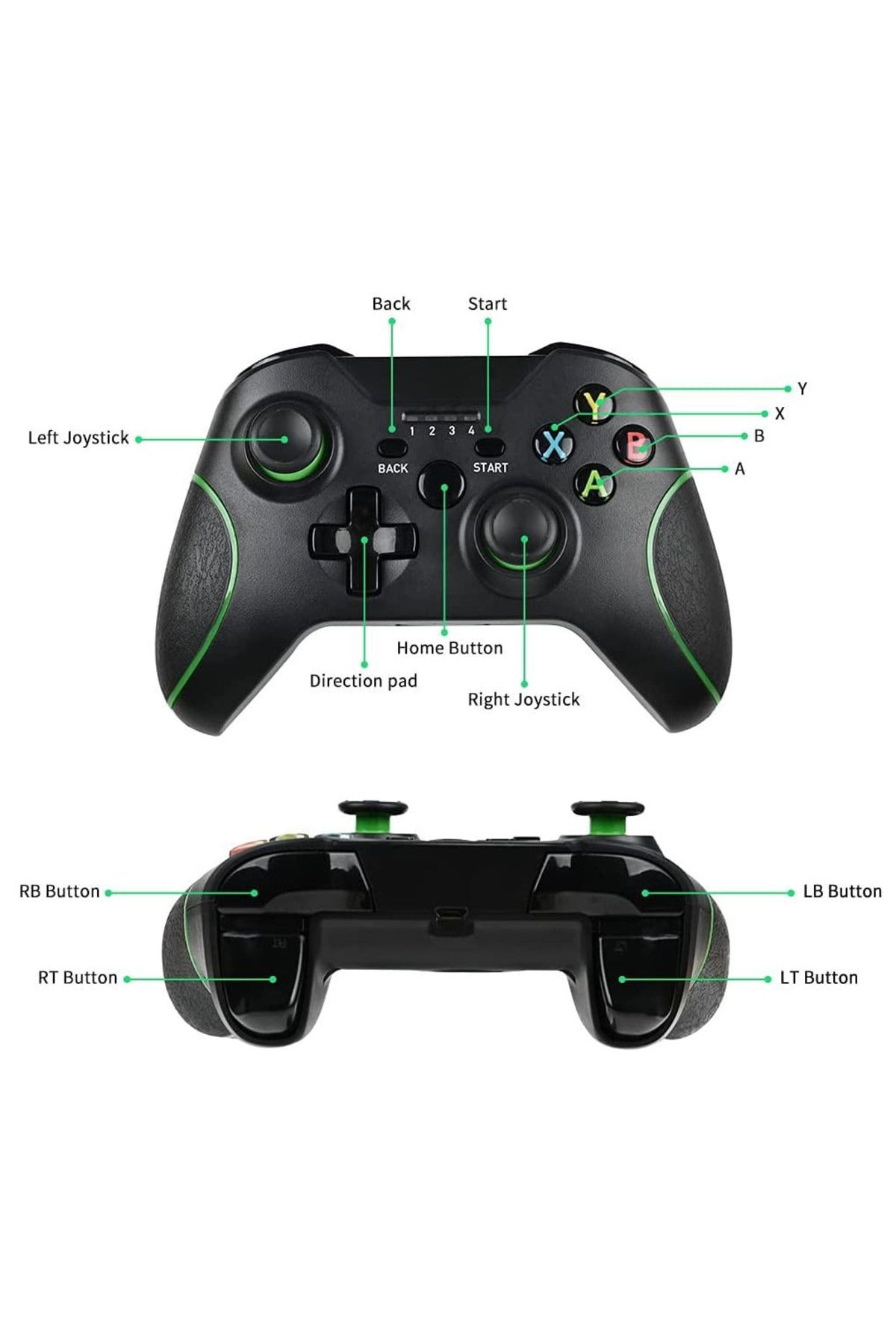 Ps3/ps4 Ve Pc Uyumlu Kablosuz Şarjlı 2.4ghz Wireless Oyun Kolu