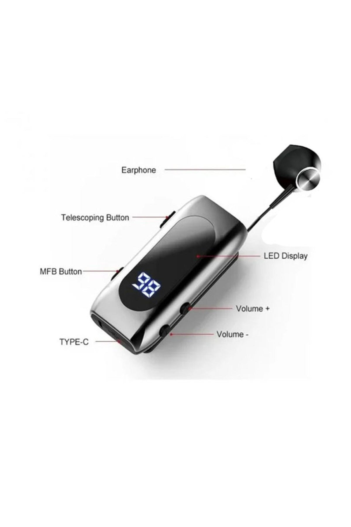 F210 Led Ekranlı 25saat Konuşma Süreli Çift Telefon Destekli Makaralı Bluetooth Kulaklık