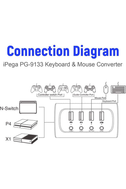 Ps4/nintendo Switch/xbox One Kablolu Klavye Ve Mouse Dönüştürücü Adaptör