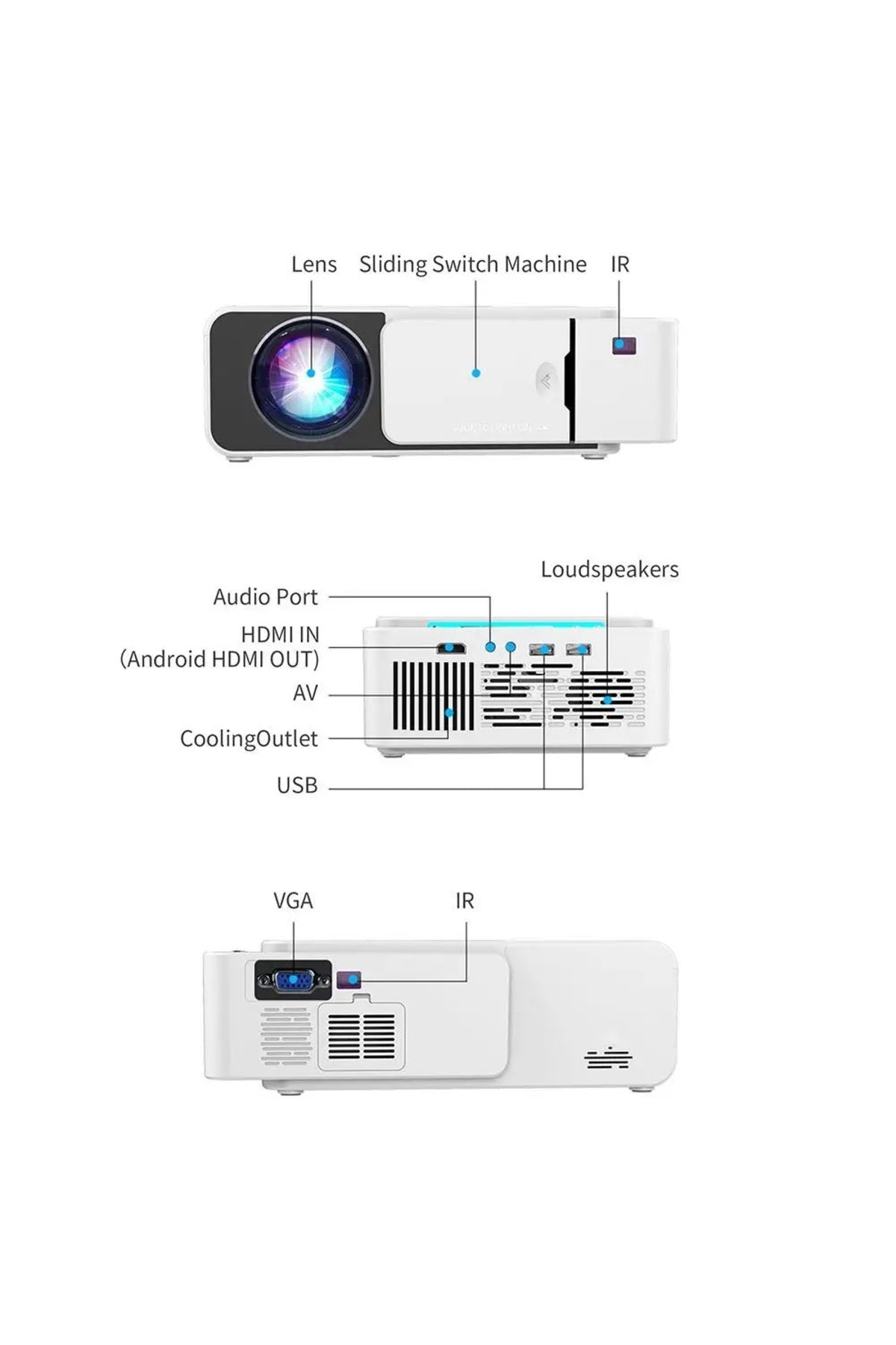 T5 1080p 4K Full HD Wifi USB/AV/HDMI/SCREENCAST Uyumlu Taşınabilir Projektör