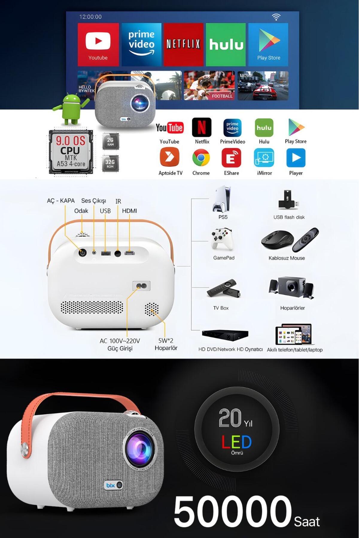 Vega Iı Android Projeksiyon Cihazı Full Hd 1920 1080 4k Desteği 200 Ansı Lümen Wifi Bluetooth Uyumlu