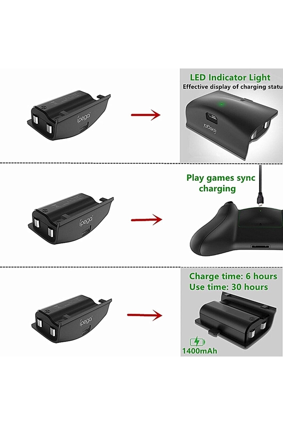Xb-001 Şarj Kablolu Xbox One-one X-one S 1400mah Joystick Batarya