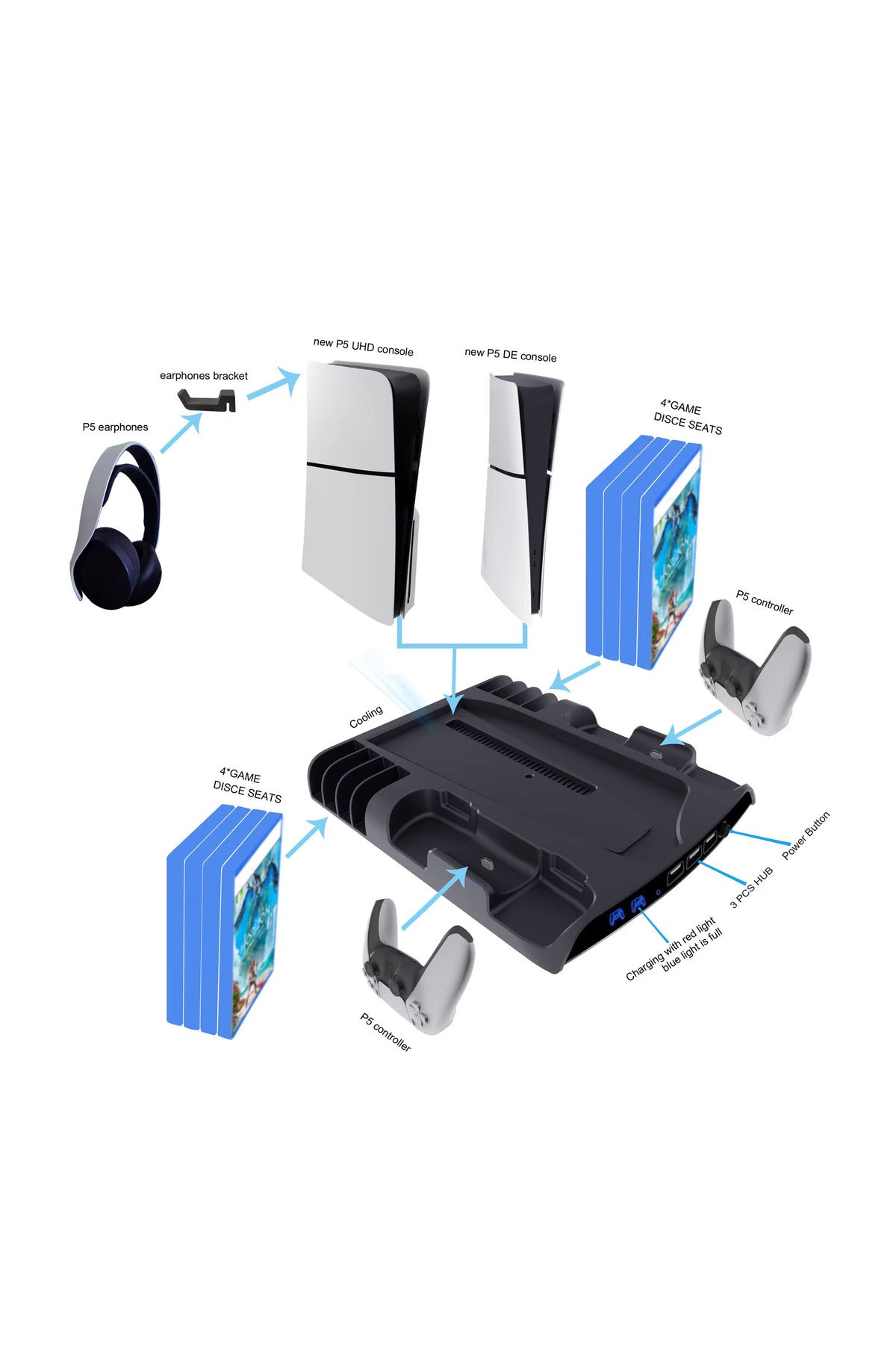 P5d-002 Ps5 Slim Disk/ps5 Slim Dijital Uyumlu Stand Şarj Cihazı Soğutucu Fan