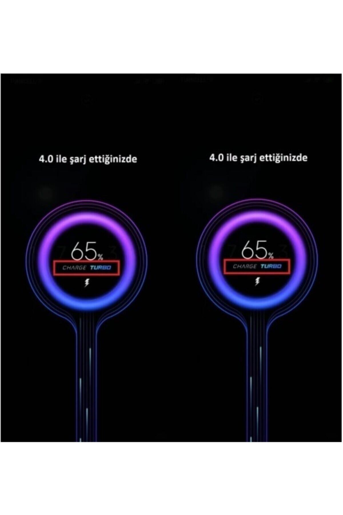 Xiaomi Mdy-10-el Qualcomm 4.0 Type-c Şarj Seti