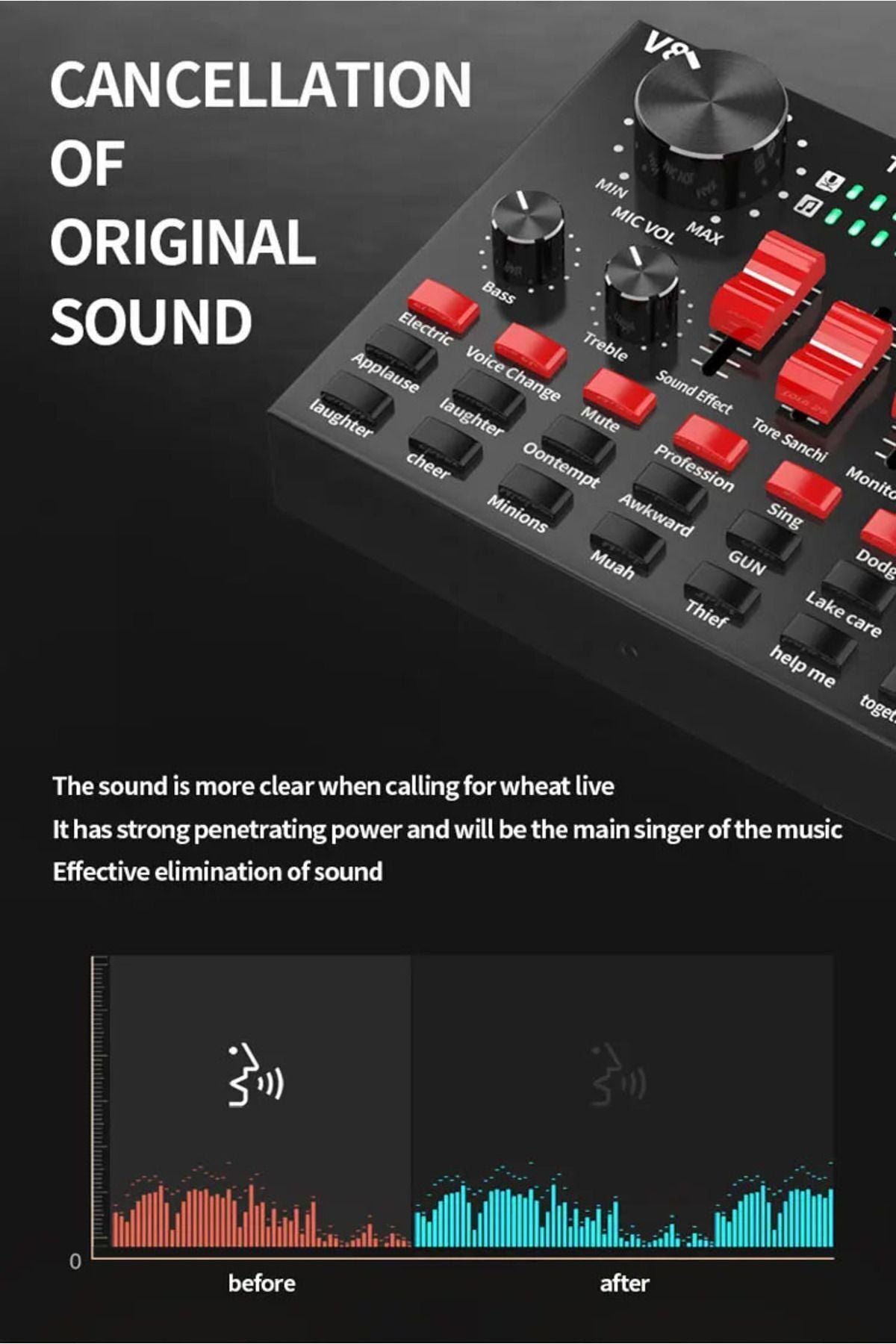 Bm800 Filtreli Condenser Mikrofon V8s Ses Kartı Ve Standlı Set