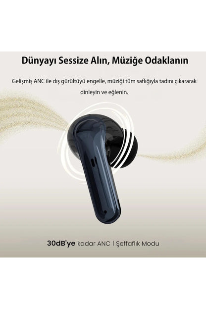 Dijital LED Ekranlı ANC/ENC Çift Gürültü Engellemeli Bluetooth 5.4 Kulak İçi Kulaklık - BTWX