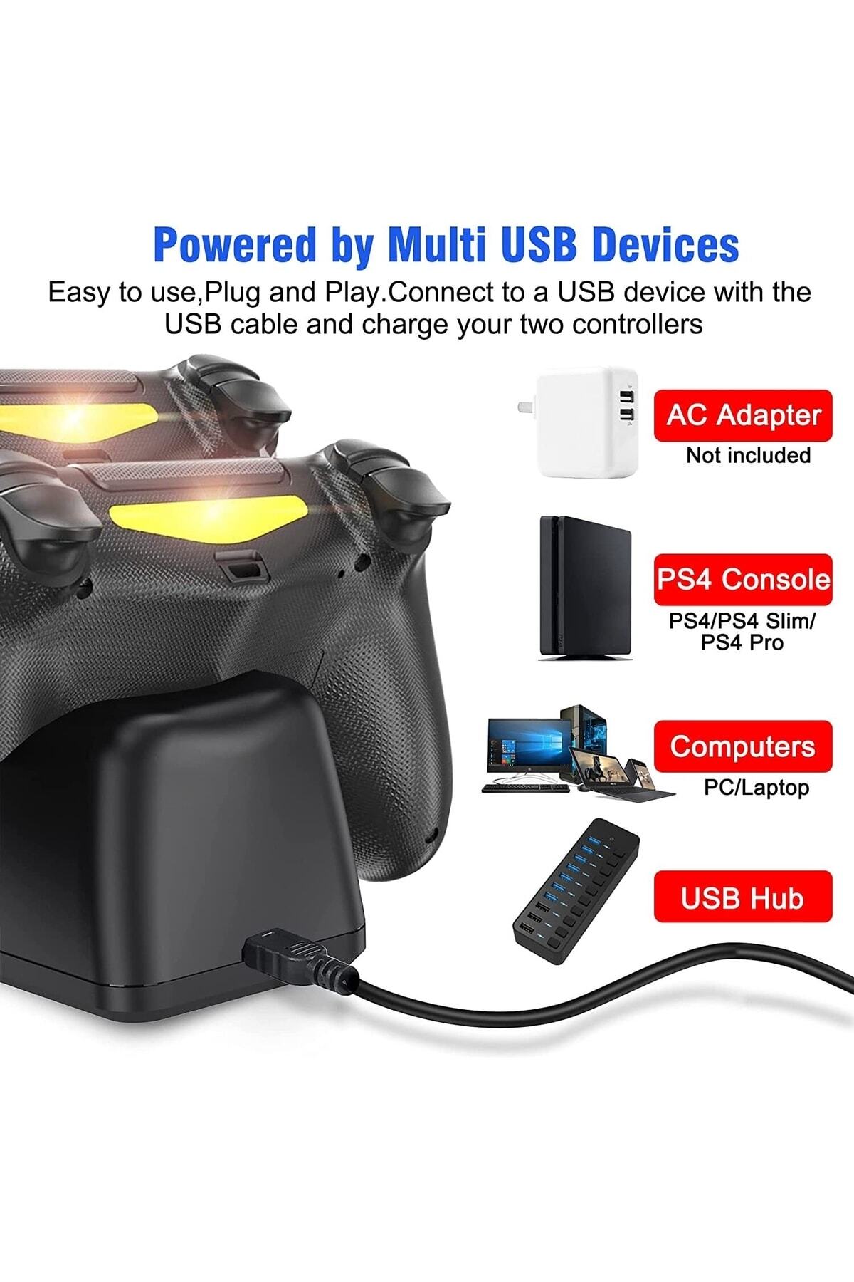 Ps5 Göstergeli Şarj Istasyonu Ps5 Charging Dock