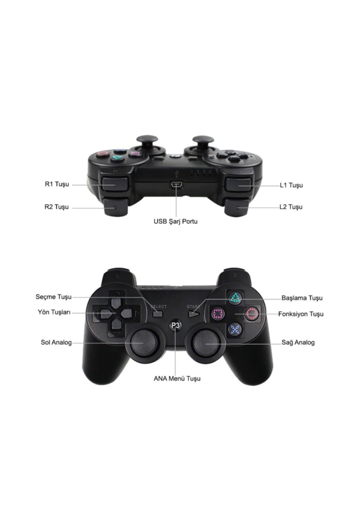 Ps3 Dualshock 3 Sixaxis Kablosuz Kumanda Nocolor-9b100998