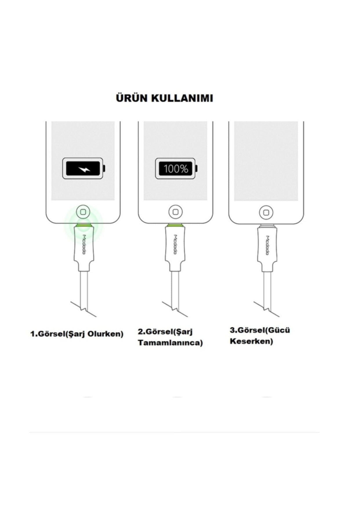 Apple Uyumlu iPad  Serisi Akıllı Şarj&data Kablosu-siyah Mc-7410